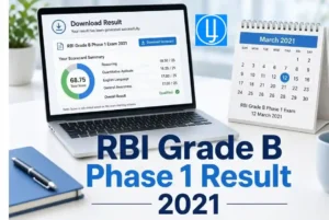 RBI Grade B Phase 1 Result 2021 with Marksheet & Cut-off