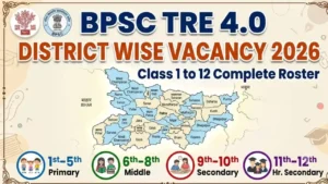 BPSC TRE 4.0 District Wise Vacancy 2026 (1)